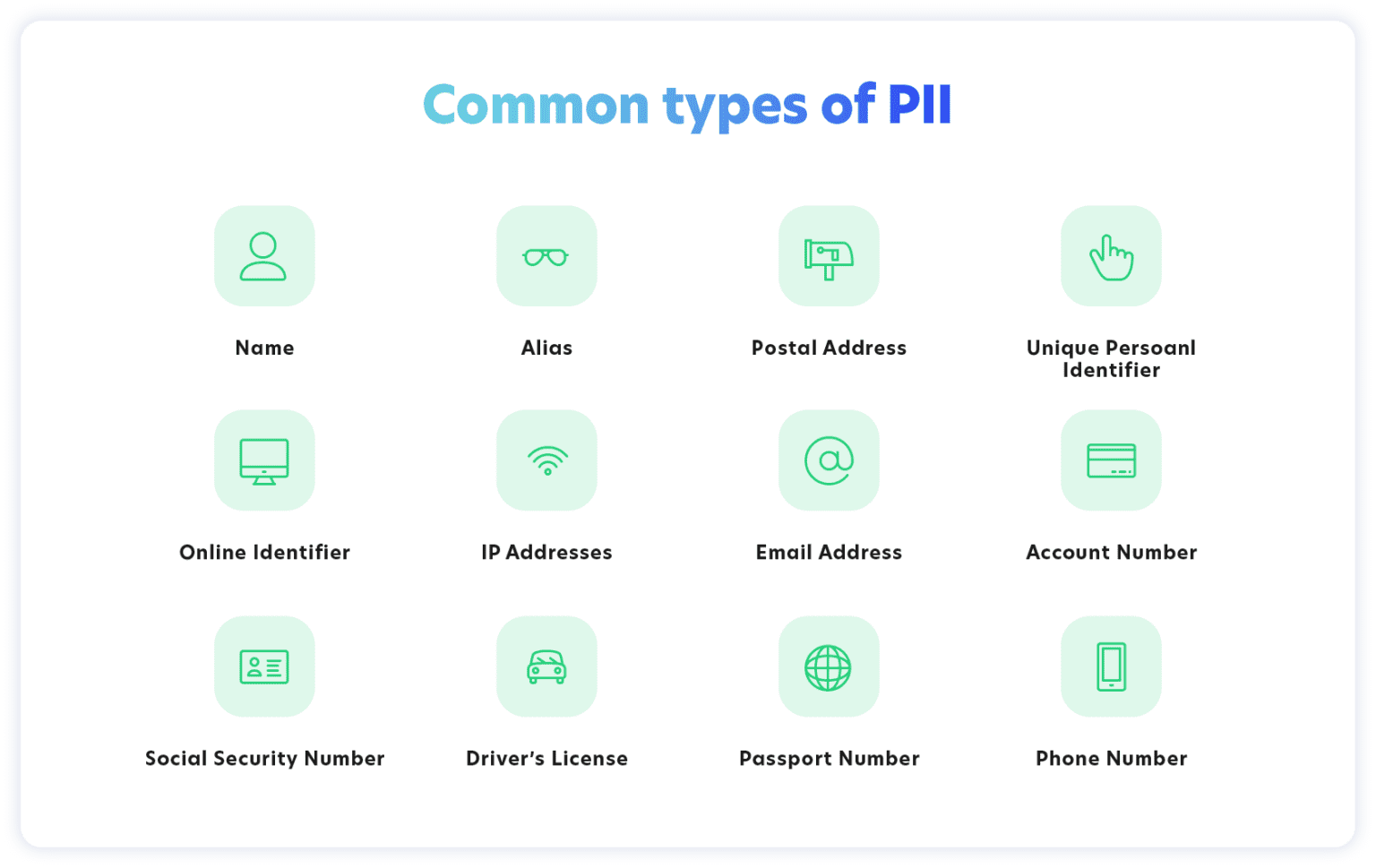 Pii App